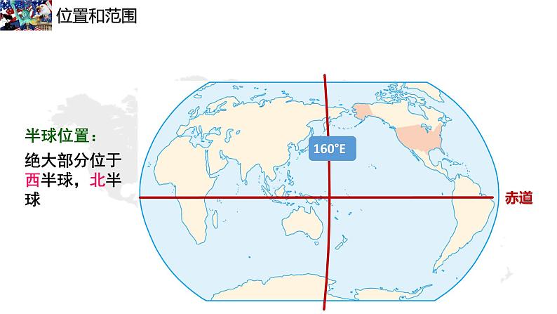 【精品课件】2022年地理七下人教版 9.1 美国 课件第5页