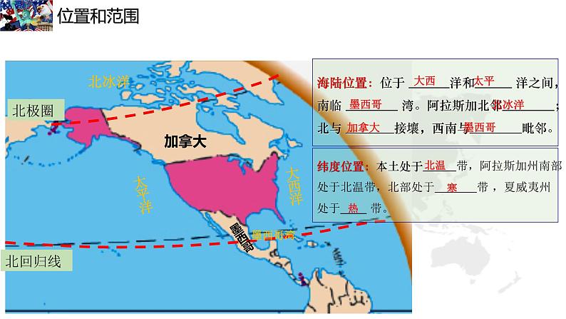 【精品课件】2022年地理七下人教版 9.1 美国 课件第6页