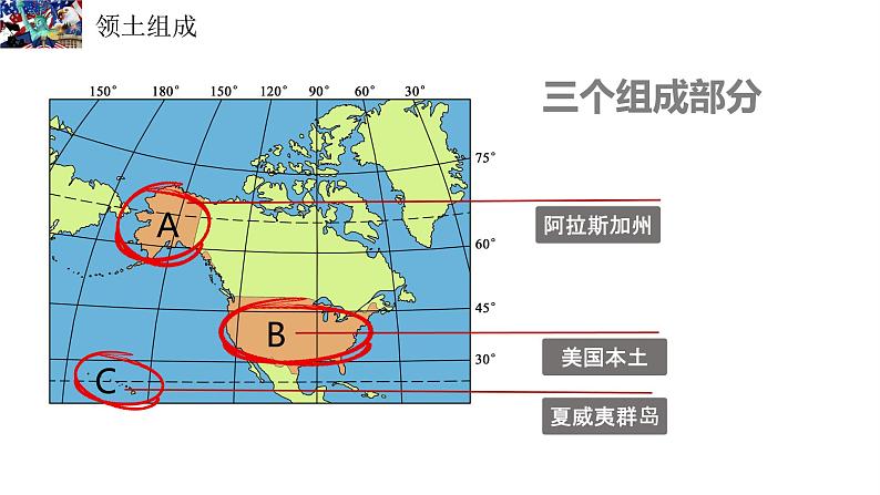 【精品课件】2022年地理七下人教版 9.1 美国 课件第8页