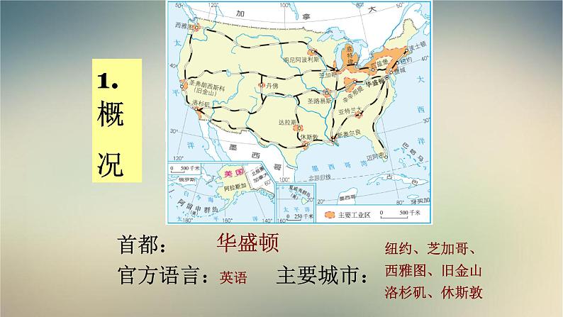 【精品课件】2022年春人教版地理七年级下册 9.1美国 课件2第2页