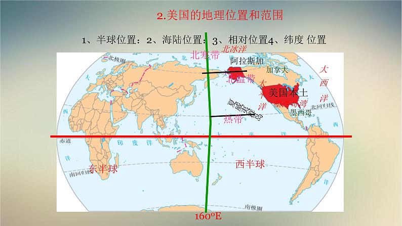 【精品课件】2022年春人教版地理七年级下册 9.1美国 课件2第3页