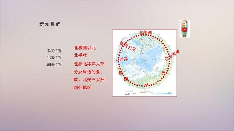 【精品课件】2022年春人教版地理七年级下册 10极地地区 课件105