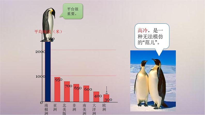 【精品课件】2022年春人教版地理七年级下册 10极地地区 课件107