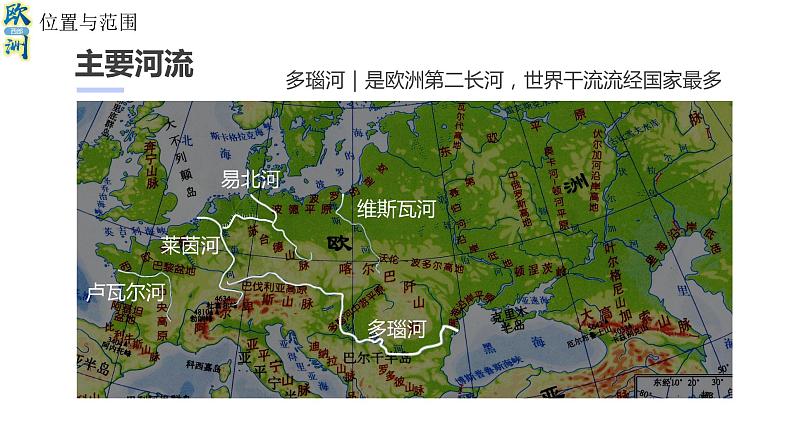 【精品课件】2022年地理七下人教版 8.2 欧洲西部 课件第8页