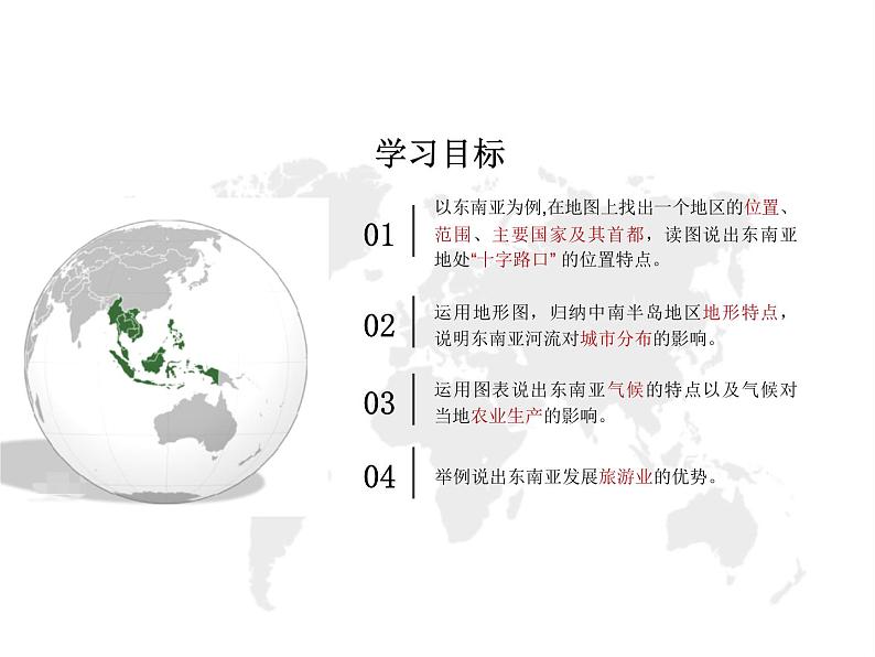 【精品课件】2022年地理七下人教版 7.2 东南亚 课件第3页