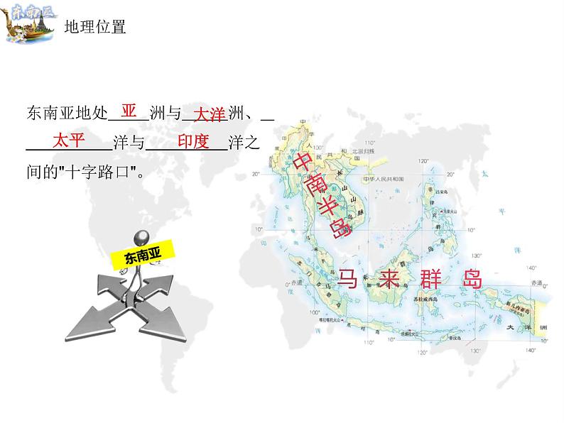 【精品课件】2022年地理七下人教版 7.2 东南亚 课件第6页