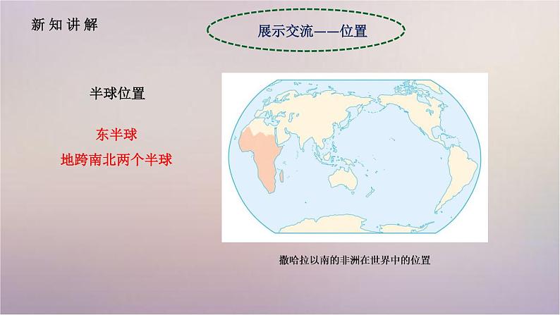 【精品课件】2022年春人教版地理七年级下册 8.3撒哈拉以南非洲 课件1第2页