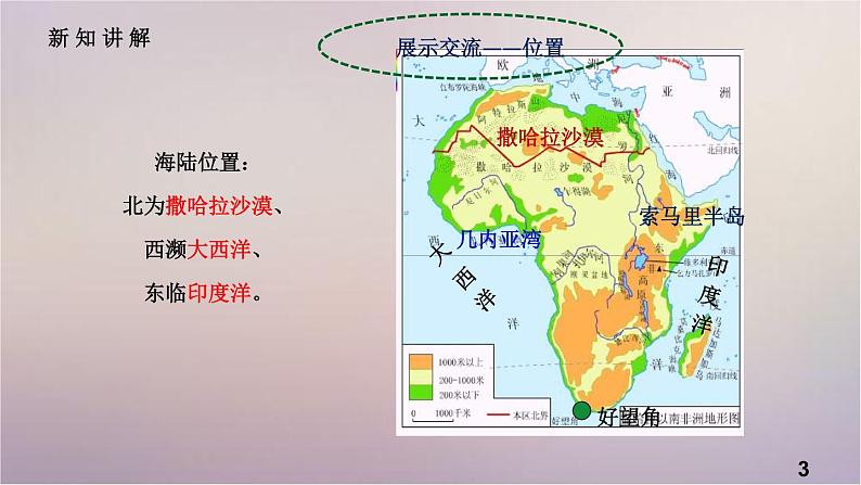 【精品课件】2022年春人教版地理七年级下册 8.3撒哈拉以南非洲 课件1第3页