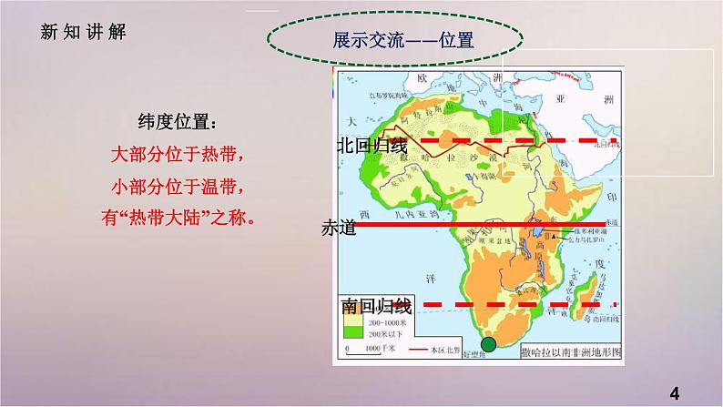 【精品课件】2022年春人教版地理七年级下册 8.3撒哈拉以南非洲 课件1第4页