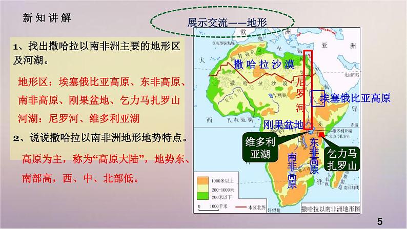 【精品课件】2022年春人教版地理七年级下册 8.3撒哈拉以南非洲 课件1第5页