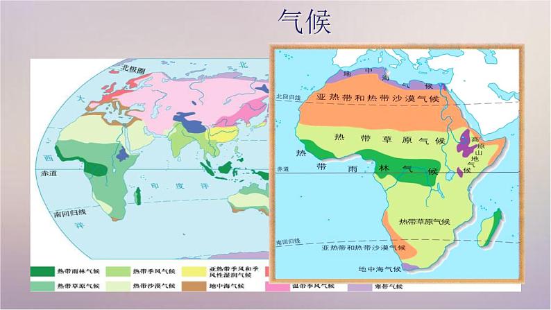 【精品课件】2022年春人教版地理七年级下册 8.3撒哈拉以南非洲 课件1第6页