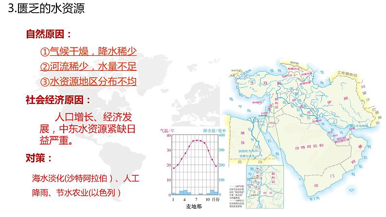 【精品课件】2022年地理七下人教版 8.5 本章复习与测试 课件第7页