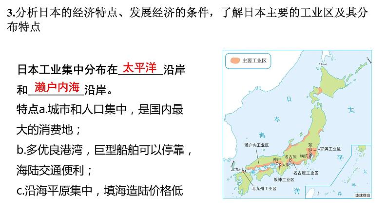 【精品课件】2022年地理七下人教版 7.5 本章复习与测试 课件第7页