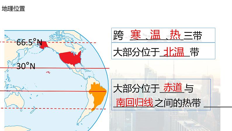 【精品课件】2022年地理七下人教版 9.3 本章复习与测试 课件04