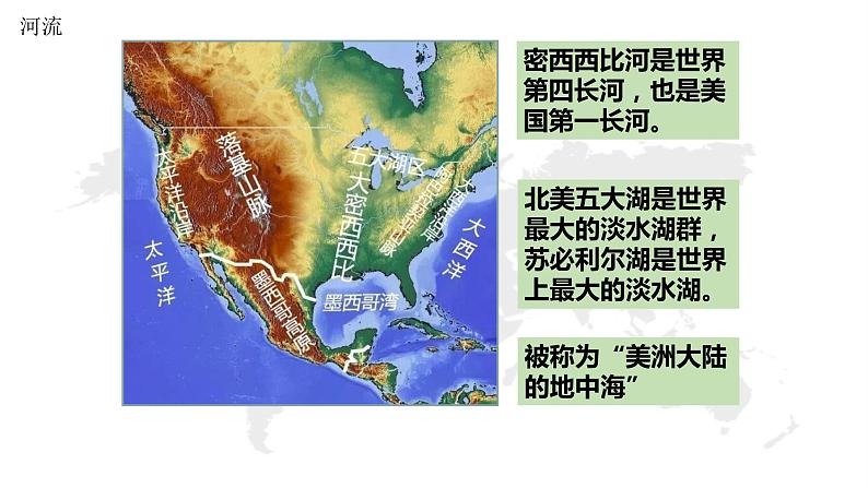 【精品课件】2022年地理七下人教版 9.3 本章复习与测试 课件07