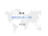 【精品課件】2022年地理七下人教版 6.3 本章復(fù)習(xí)與測(cè)試 課件