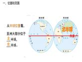 【精品课件】2022年地理七下人教版 6.3 本章复习与测试 课件