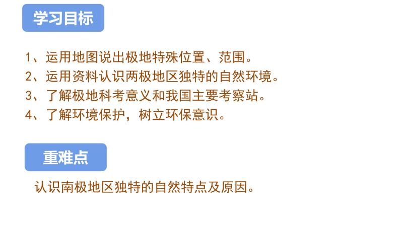 粤教版七年级地理下册第十一章极地地区 课件03