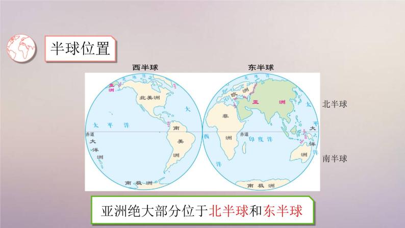 【精品课件】2022年春人教版地理七年级下册 6.1位置和范围 课件105