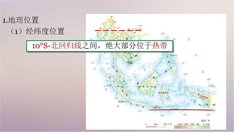 【精品课件】2022年春人教版地理七年级下册 7.2东南亚 课件1第2页