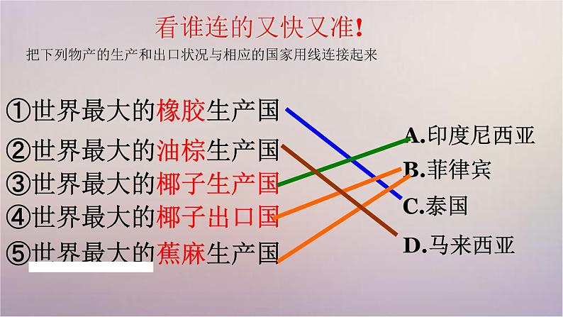 【精品课件】2022年春人教版地理七年级下册 7.2东南亚 课件1第7页