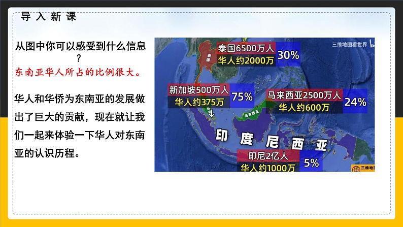 【精品课件】人教版2022年春地理七下 7.2东南亚第3页