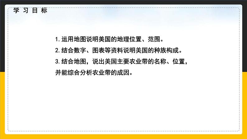 【精品课件】人教版2022年春地理七下 9.1.1美国第2页