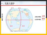 【精品课件】人教版2022年春地理七下 9.1.1美国