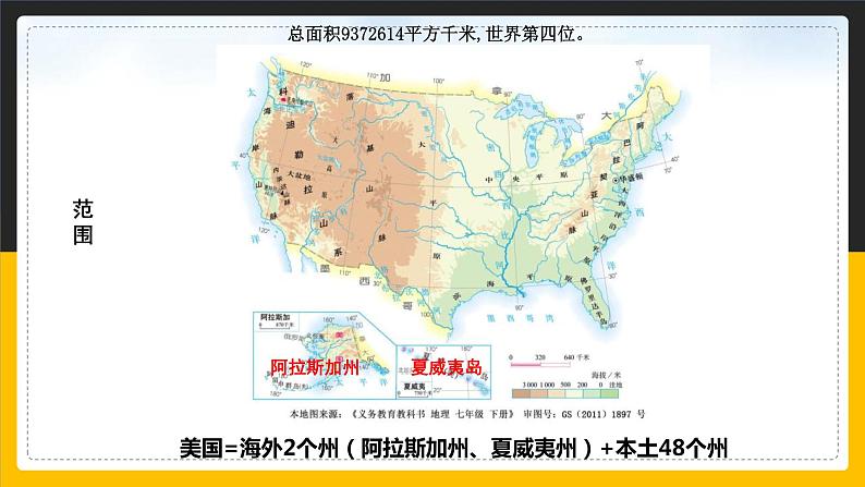 【精品课件】人教版2022年春地理七下 9.1.1美国第8页