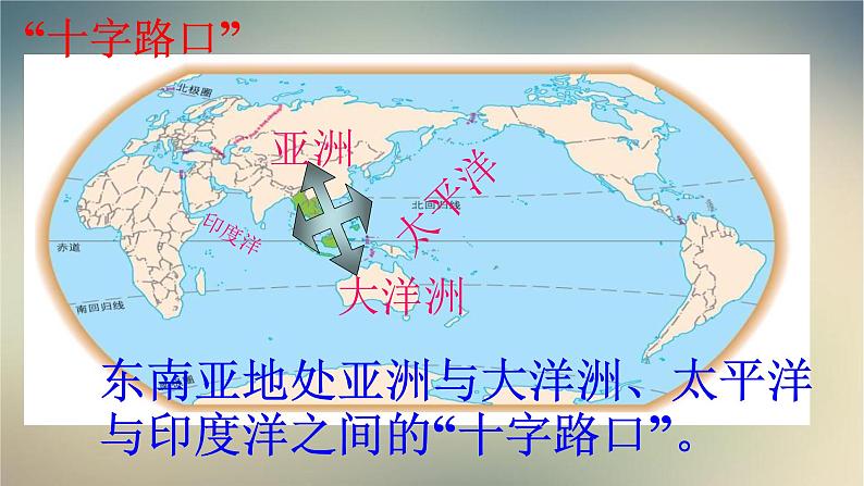 【精品课件】2022年春人教版地理七年级下册 7.2东南亚 课件2第2页