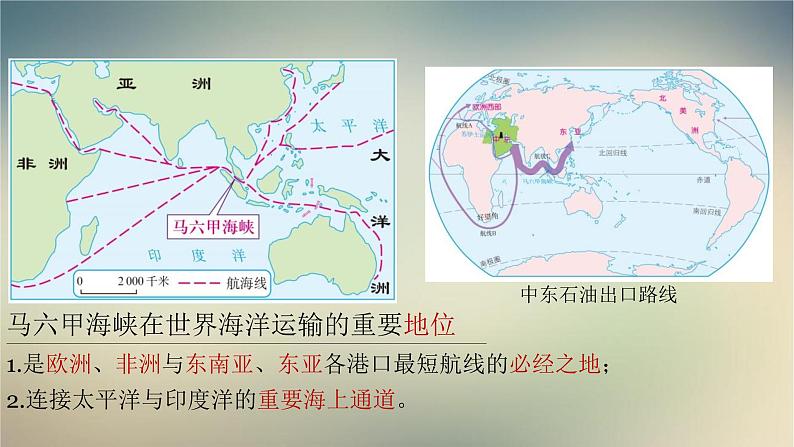 【精品课件】2022年春人教版地理七年级下册 7.2东南亚 课件2第6页