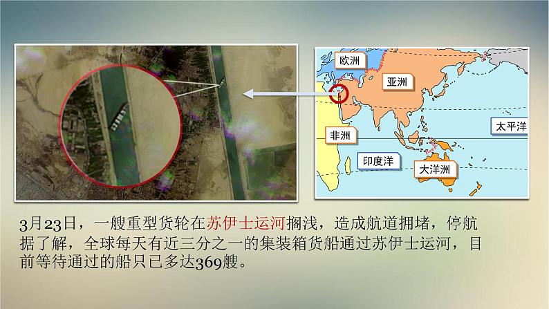 【精品课件】2022年春人教版地理七年级下册 7.2东南亚 课件2第7页