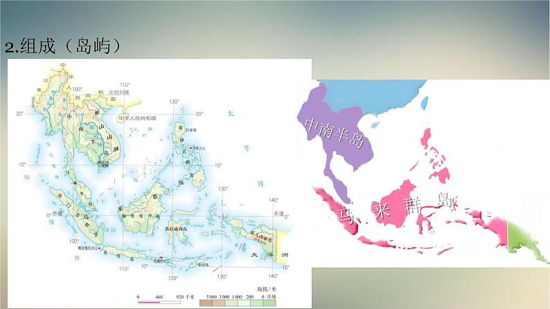 【精品课件】2022年春人教版地理七年级下册 7.2东南亚 课件2第8页