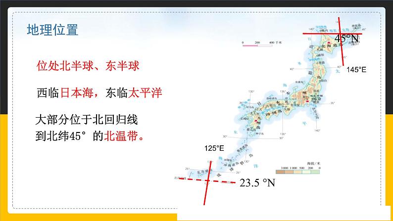 【精品课件】人教版2022年春地理七下 7.1日本第6页