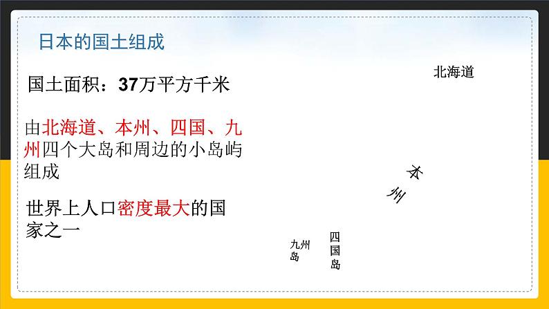 【精品课件】人教版2022年春地理七下 7.1日本第7页