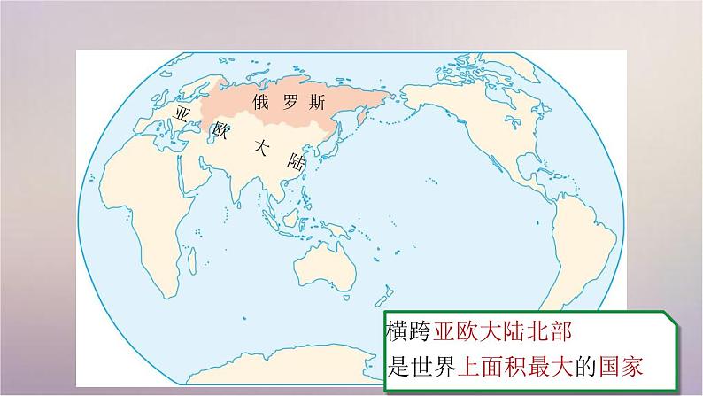 【精品课件】2022年春人教版地理七年级下册 7.4俄罗斯 课件1第5页