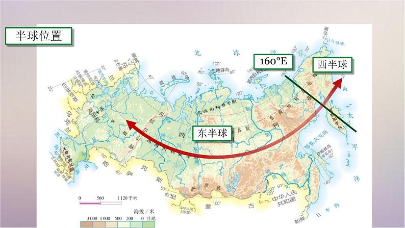 【精品课件】2022年春人教版地理七年级下册 7.4俄罗斯 课件1第6页