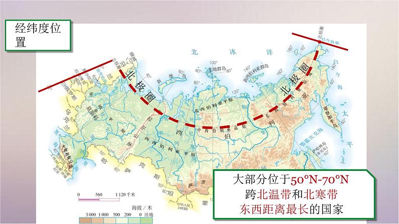 【精品课件】2022年春人教版地理七年级下册 7.4俄罗斯 课件1第7页