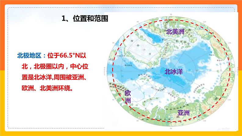 【精选备课】2021-2022学年七下人教版地理 10极地地区 课件04