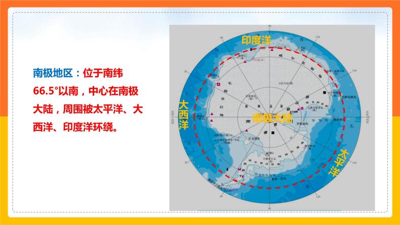 【精选备课】2021-2022学年七下人教版地理 10极地地区 课件05