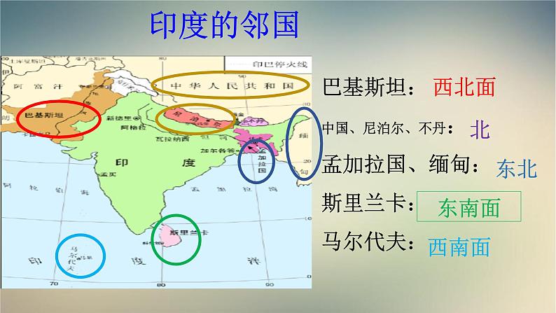 【精品课件】2022年春人教版地理七年级下册 7.3印度 课件205