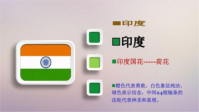 【精品课件】2022年春人教版地理七年级下册 7.3印度 课件1第2页