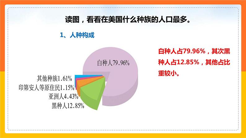 【精选备课】2021-2022学年七下人教版地理 9.1美国 第1课时 课件05