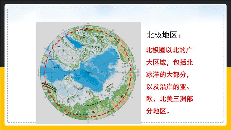 【精品课件】人教版2022年春地理七下 10极地地区第6页