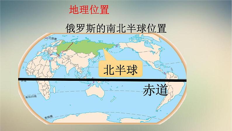 【精品课件】2022年春人教版地理七年级下册 7.4俄罗斯 课件2第3页