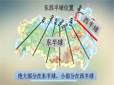 【精品课件】2022年春人教版地理七年级下册 7.4俄罗斯 课件2
