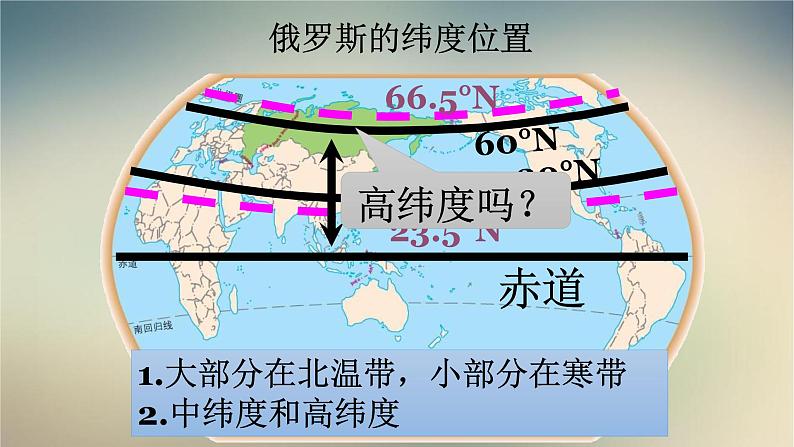 【精品课件】2022年春人教版地理七年级下册 7.4俄罗斯 课件2第5页