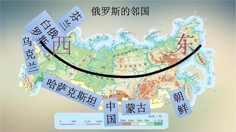 【精品课件】2022年春人教版地理七年级下册 7.4俄罗斯 课件2第7页