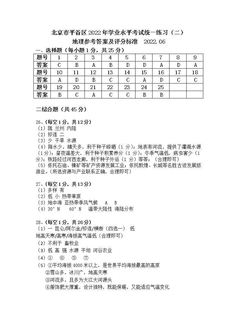 2022年北京市平谷区中考二模地理试卷（含答案）01