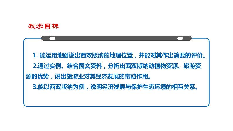 2020-2021学年晋教版地理八年级下册 8.1 西双版纳 课件03